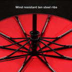 Buy Windproof Double Layer Automatic Umbrella UV Protection
