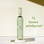 Buy 72-Bone Windproof Automatic Folding Umbrella