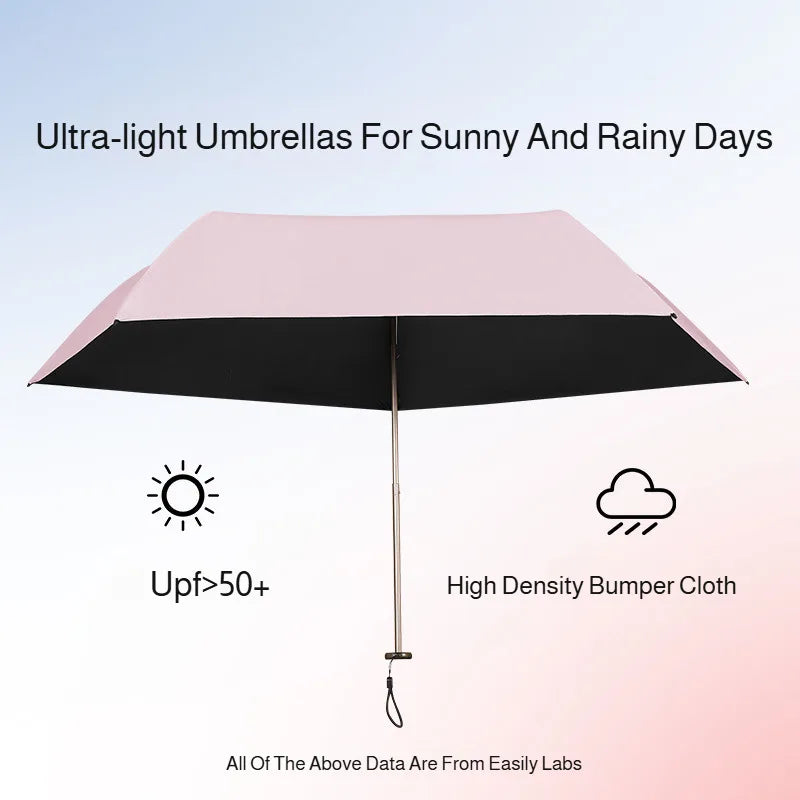 Buy Ultra Light Pencil Umbrella UV Protection