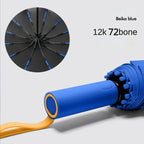 Buy Super Strong 72-Bone Windproof Folding Umbrella