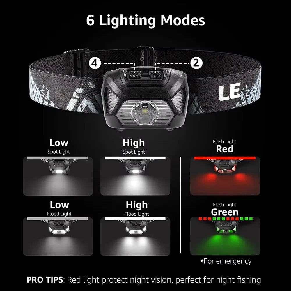6 Modes USB Rechargeable Waterproof LED Headlamp