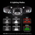 6 Modes USB Rechargeable Waterproof LED Headlamp