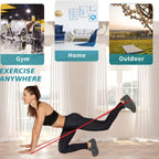 Stackable Heavy Tension TPE Resistance Bands Anti-Snap Home Gym Yoga