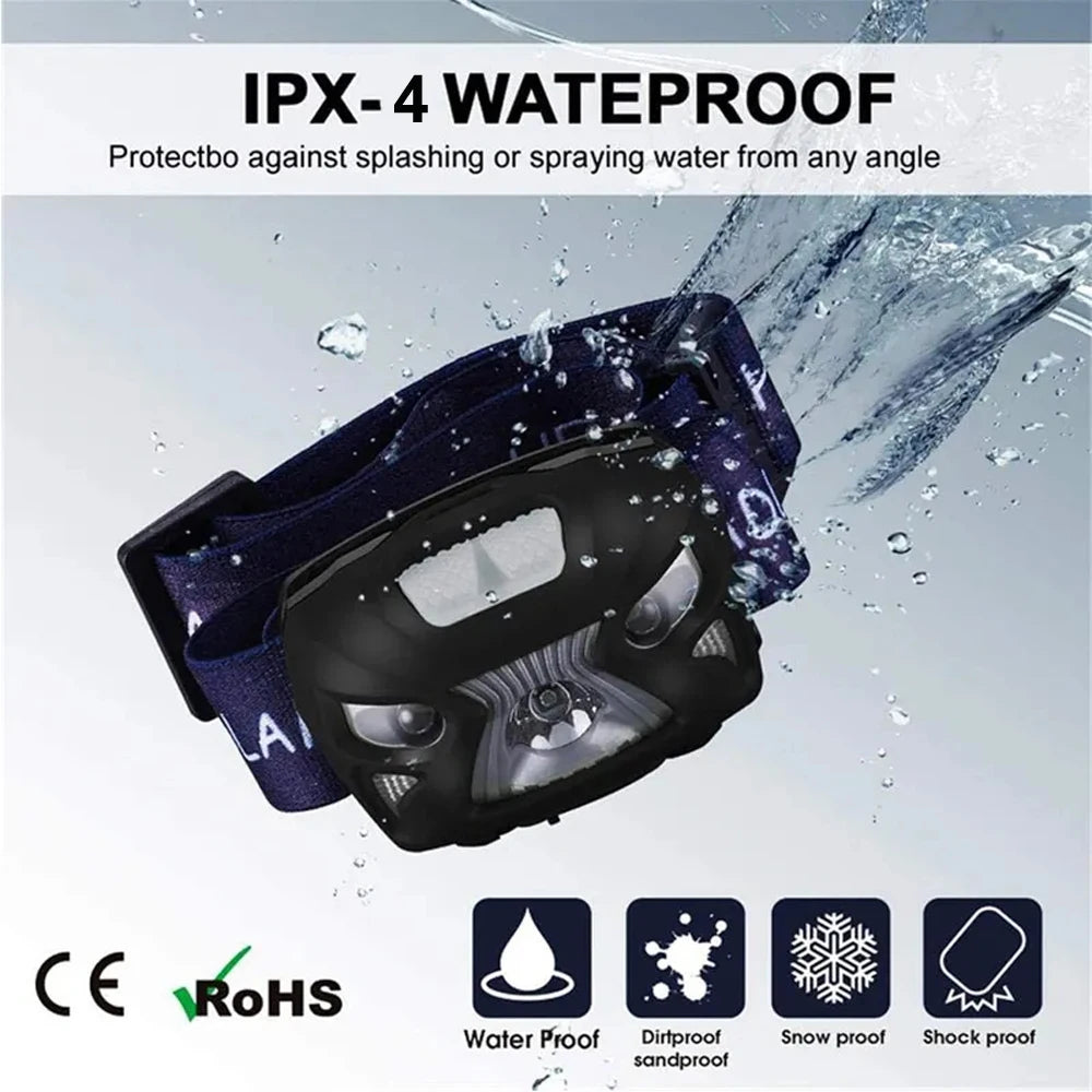 8 Mode Rechargeable LED Headlamp Motion Sensor Light