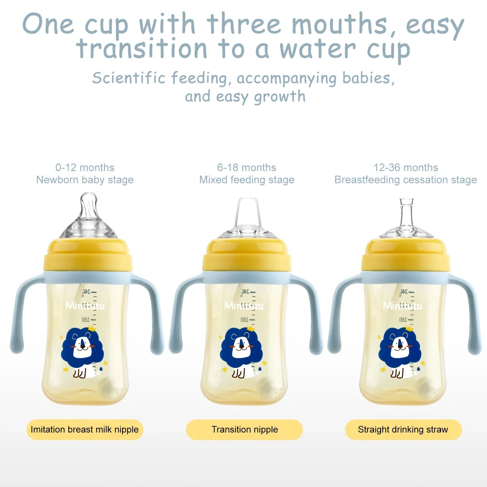 3-in-1 Baby Feeding Bottle Learning Cup with Handle Secondary image