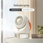 MEET SUN Mini Air Cooler UK  USB Water-Cooling Desk Fan