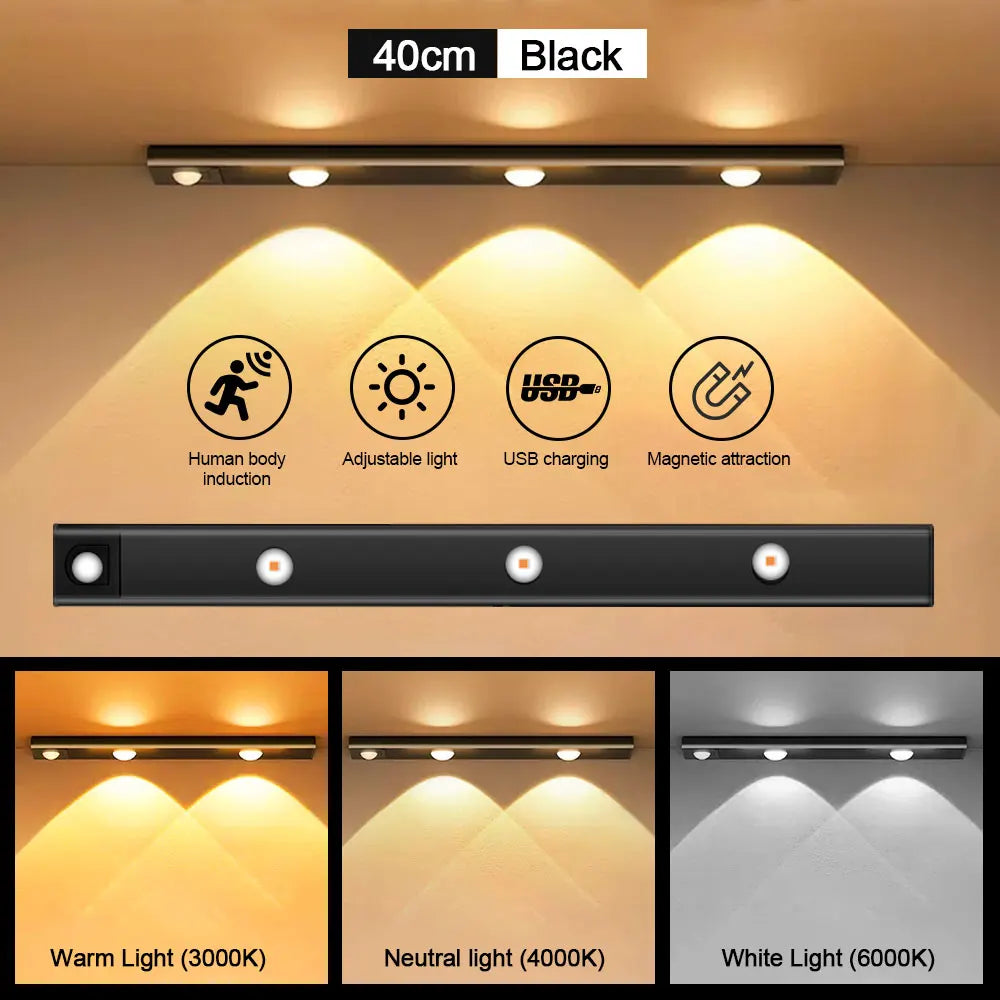 Wireless Motion Sensor LED Night Light – USB Rechargeable Cabinet Lamp