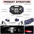 8 Mode Rechargeable LED Headlamp Motion Sensor Light