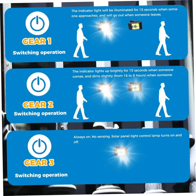 Waterproof Solar Motion Sensor Fence Lights with 3 Lighting Modes