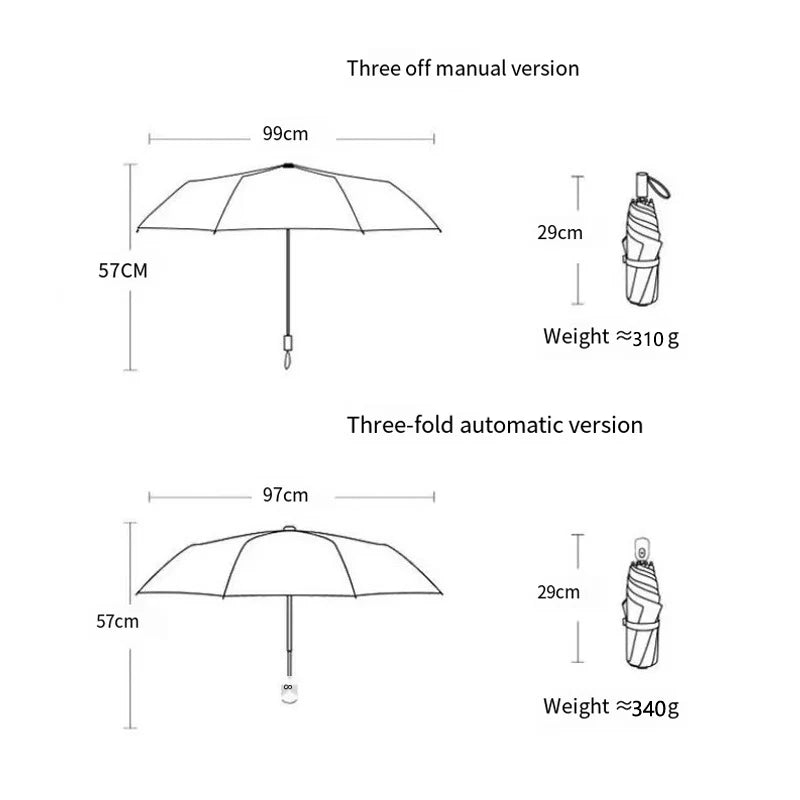 Buy Cute Cat Cartoon Automatic Folding Umbrella UV Sun & Rain
