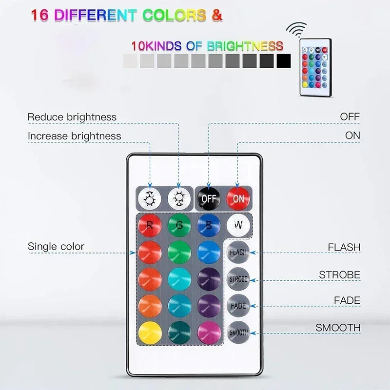 Submersible LED Pool Lights Waterproof RGB with Remote