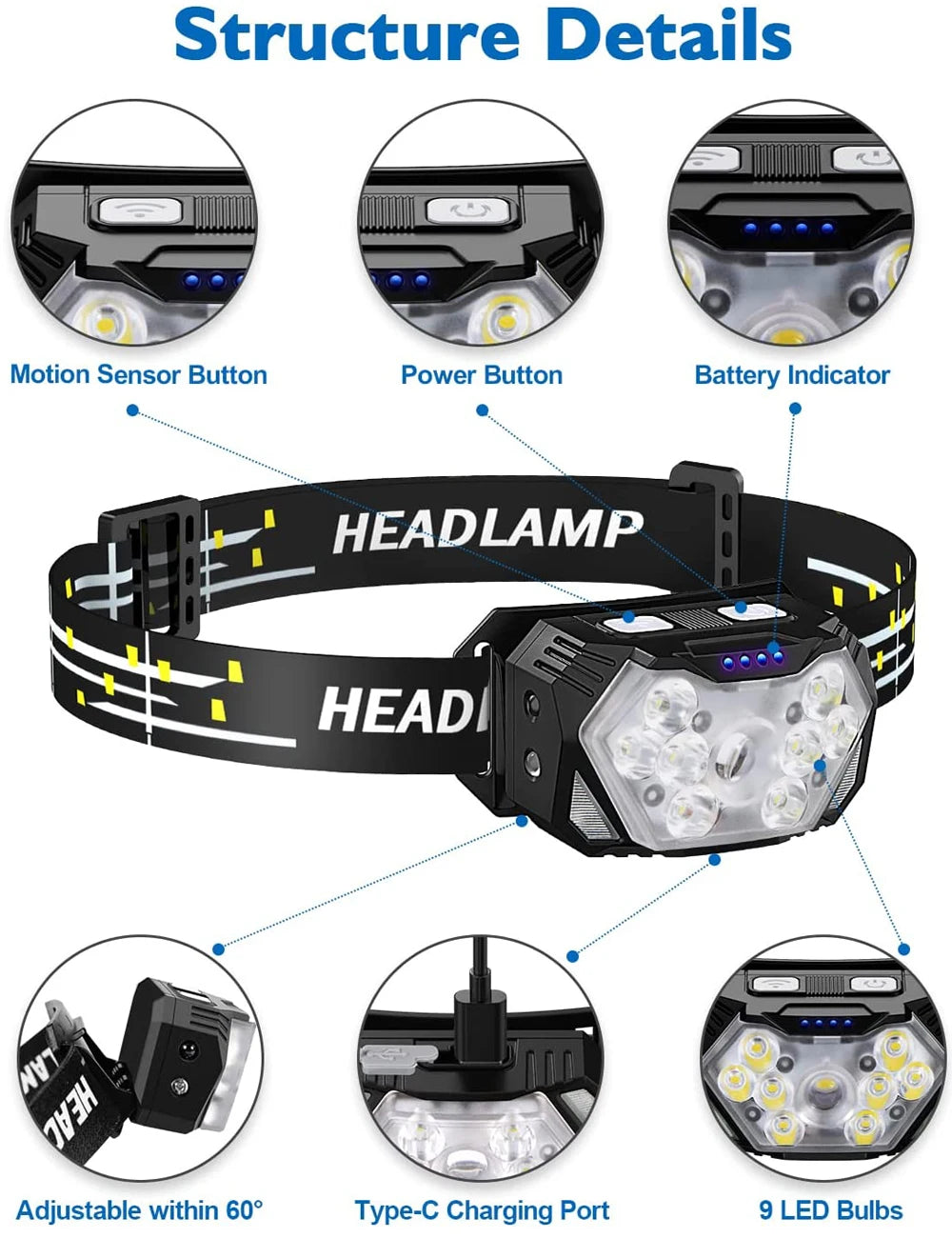 9 LED Rechargeable Headlamp Motion Sensor Flashlight
