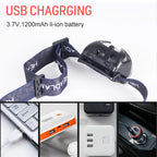 8 Mode Rechargeable LED Headlamp Motion Sensor Light