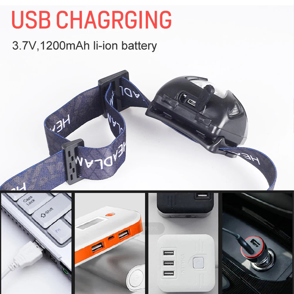 8 Mode Rechargeable LED Headlamp Motion Sensor Light