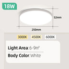 Ultra Thin LED Ceiling Lamp for Bedroom & Living Room