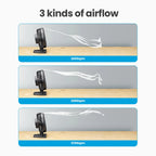 GAIATOP Mini USB Desktop Fan Quiet 3-Speed Office Fan