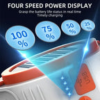 Solar LED Camping Light Bulb Rechargeable Emergency Lamp