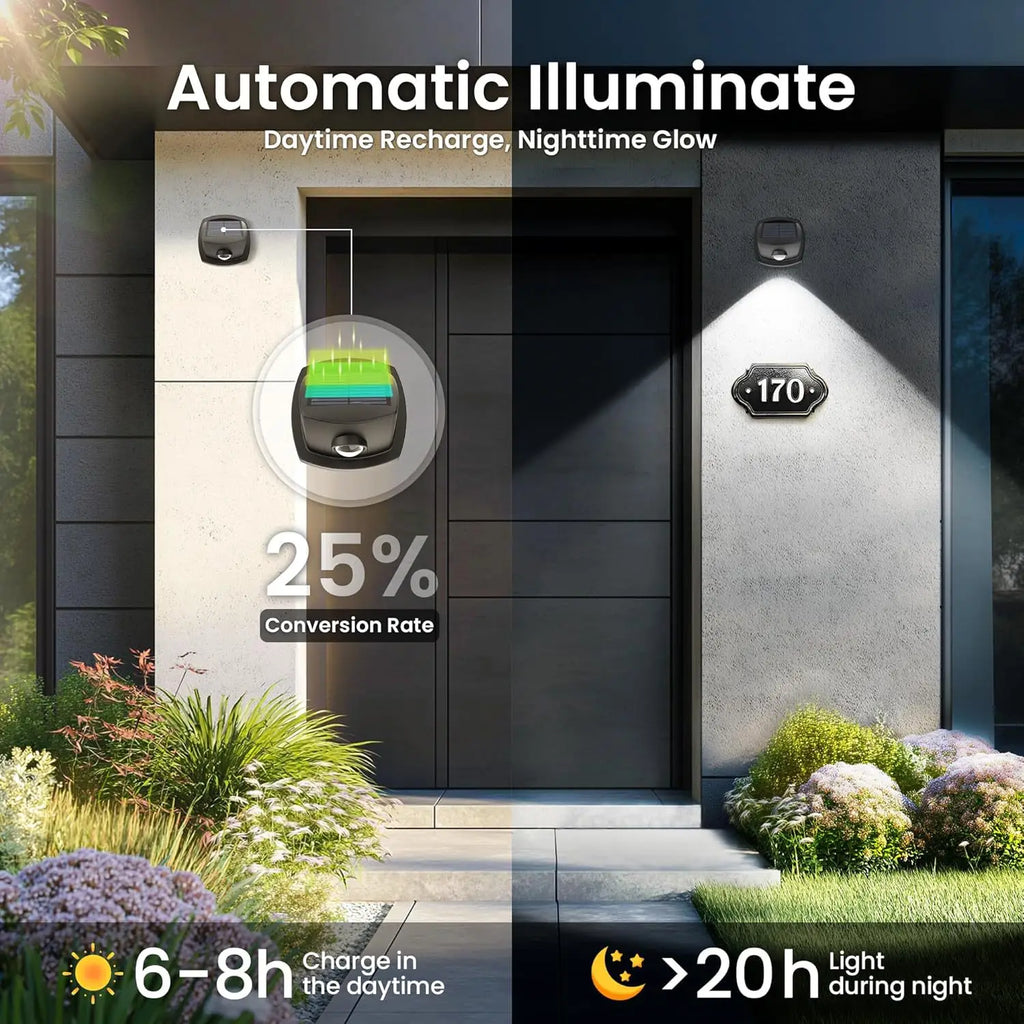 Dual Color Solar LED Wall Light for Fence & Outdoor Pathways
