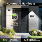Dual Color Solar LED Wall Light for Fence & Outdoor Pathways