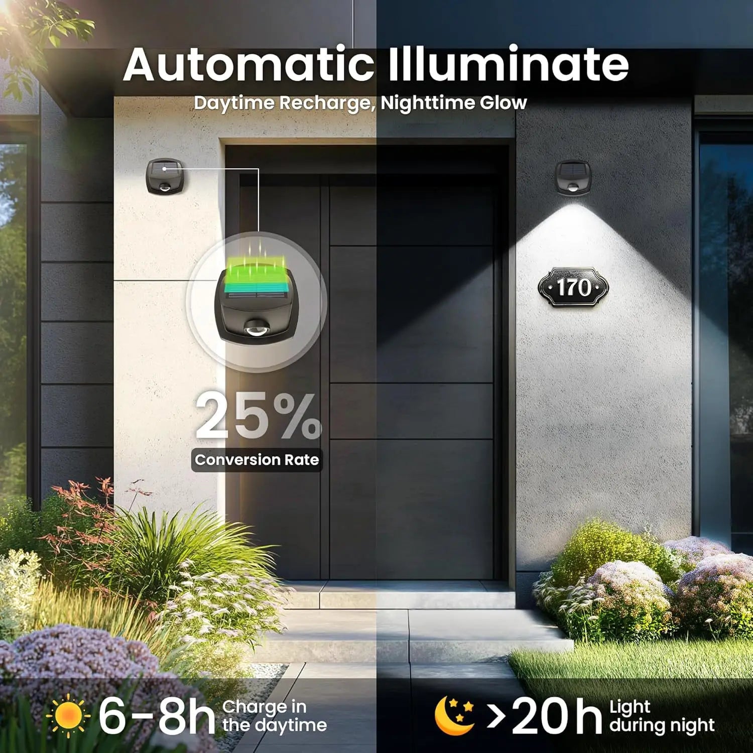 Dual Color Solar LED Wall Light for Fence & Outdoor Pathways
