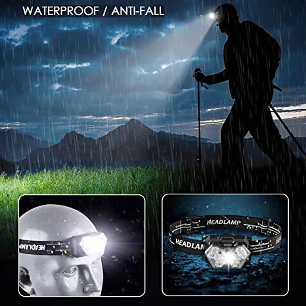 9 LED Rechargeable Headlamp Motion Sensor Flashlight