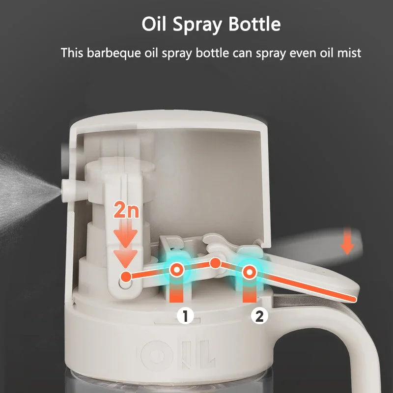 250ml Oil Spray Bottle Glass Olive Oil Sprayer for Cooking Secondary image