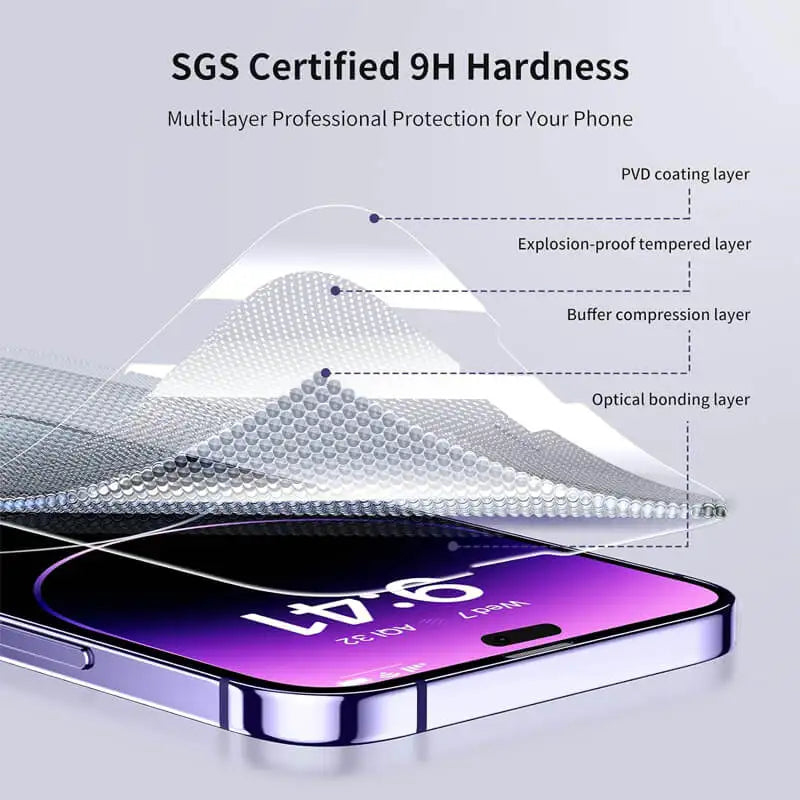 Phone screen protector with layers labeled and SGS Certified 9H Hardness text