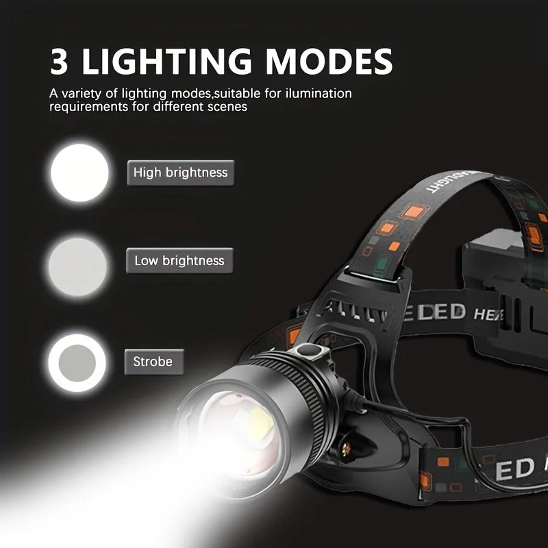 Powerful LED Rechargeable Headlamp High Lumen Light