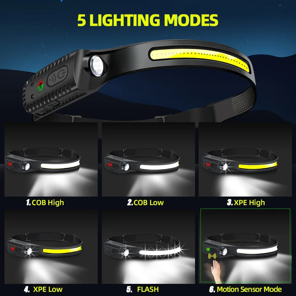 USB Rechargeable LED Sensor Headlamp XPE+COB Light