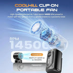 Mini Portable Fan UK 3000mAh 5-Speed USB Rechargeable Fan