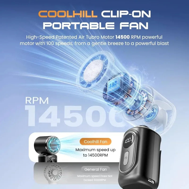 Mini Portable Fan UK 3000mAh 5-Speed USB Rechargeable Fan