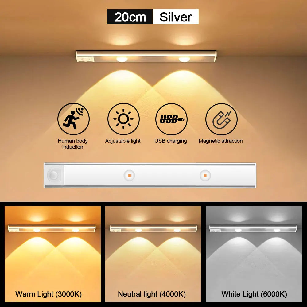 Wireless Motion Sensor LED Night Light – USB Rechargeable Cabinet Lamp