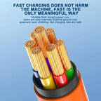 120W Fast Charging USB-C Cable – 180° Rotating Gaming Charger