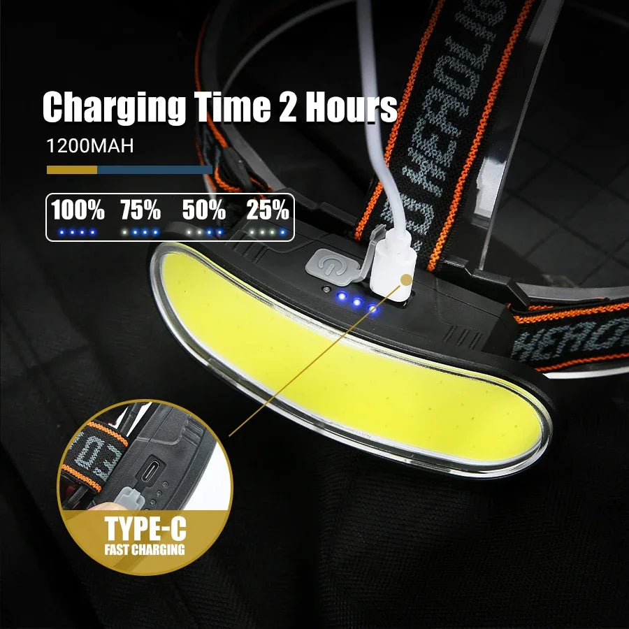 1300LM COB LED Headlamp USB Rechargeable Headlight