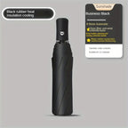 Buy Automatic 8-Rib UV Protection Folding Umbrella