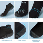 Infographic details of men's sports ankle socks showcasing arch support, moisture-wicking mesh, and heel comfort.