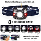 8 Mode Rechargeable LED Headlamp Motion Sensor Light