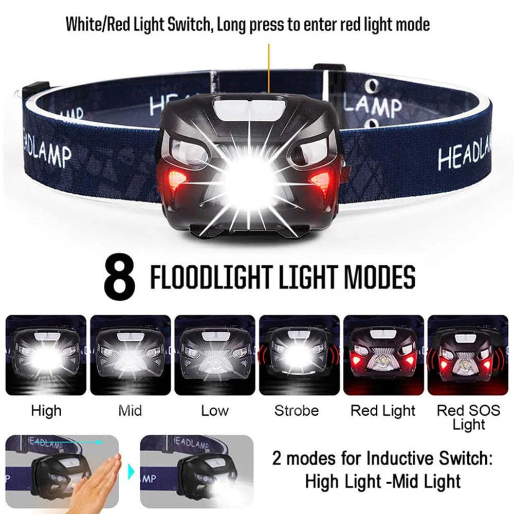 8 Mode Rechargeable LED Headlamp Motion Sensor Light