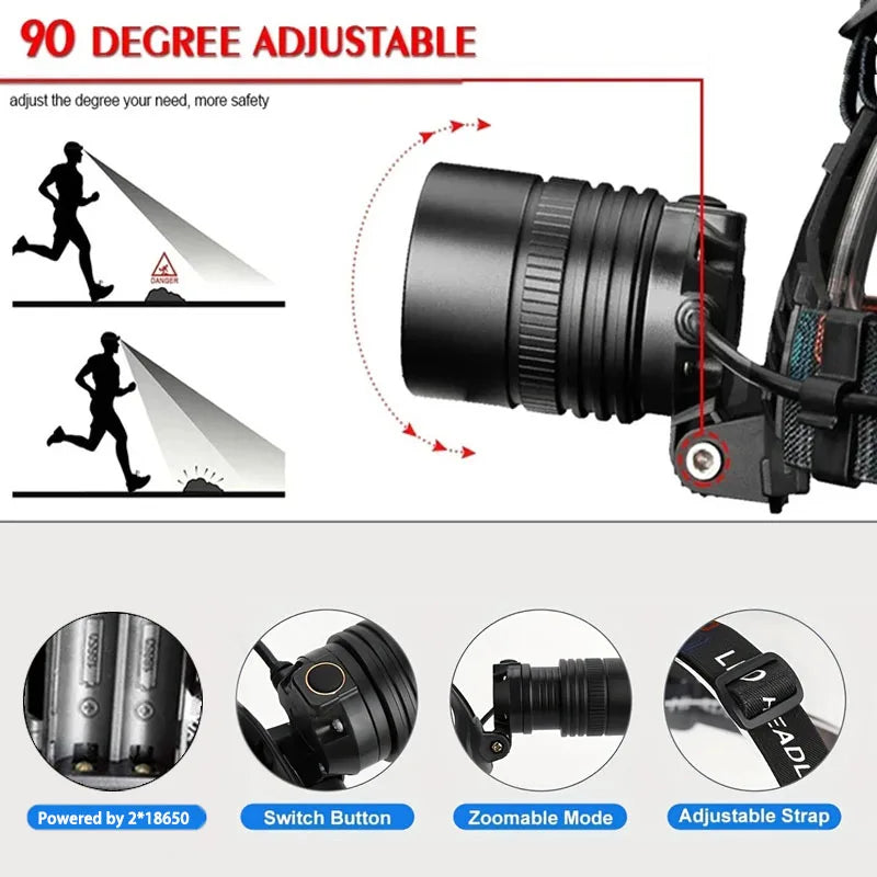 Powerful LED Rechargeable Headlamp High Lumen Light