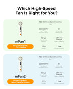 ORICO 3000mAh Portable Fan UK High-Speed Foldable Cooling Fan