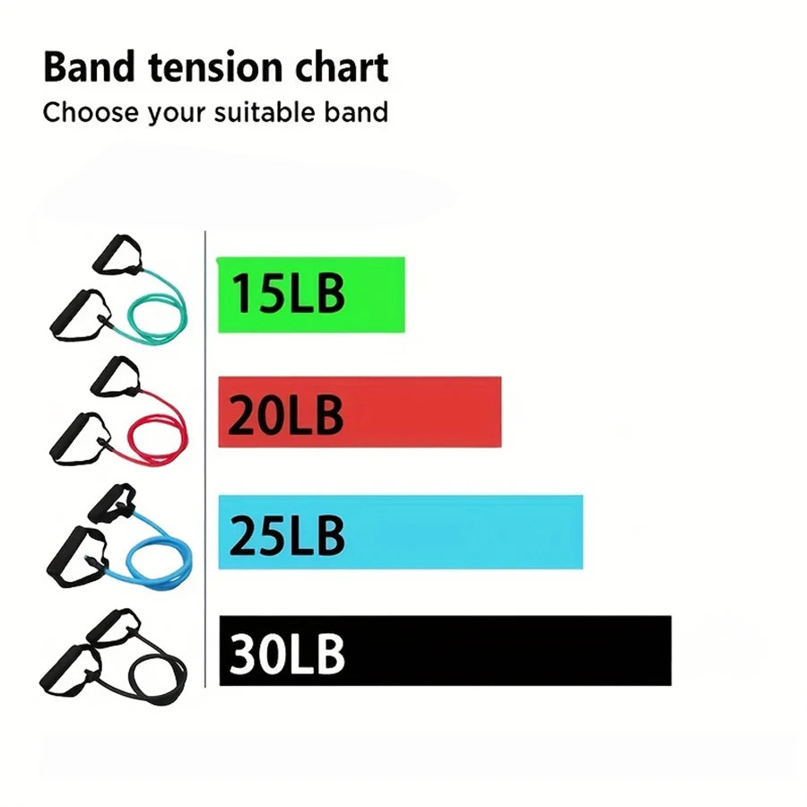 1pc 4-Level Resistance Bands with Handles for Home Workout Fitness