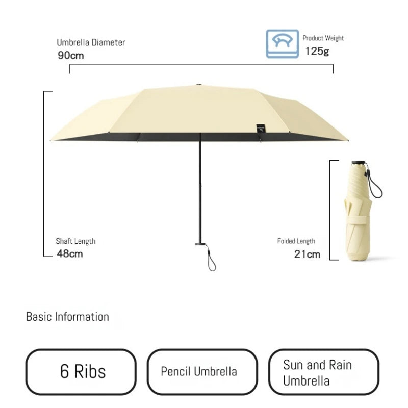 Buy 145g Japanese UV Sun Umbrella