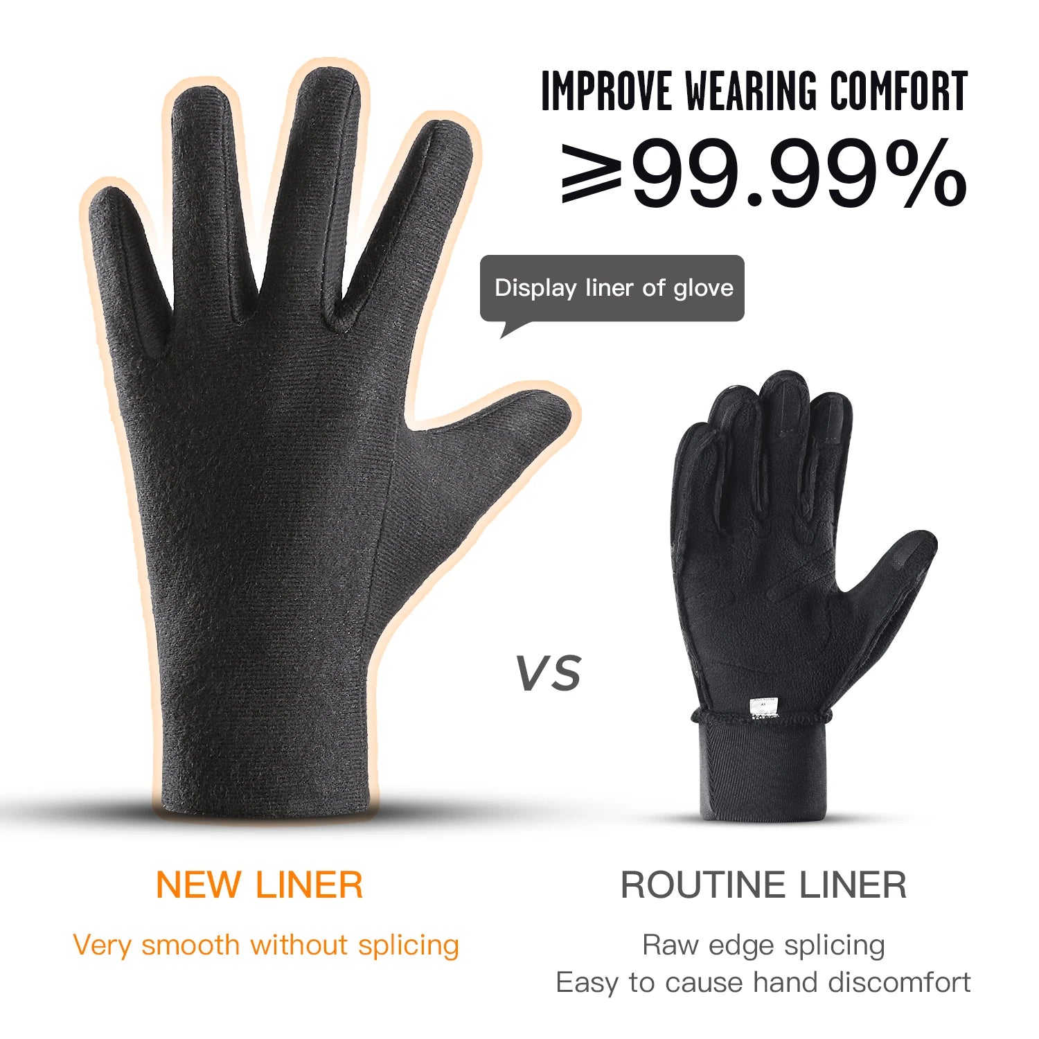 Winter Waterproof Cycling Gloves Touchscreen Windproof MTB Gloves