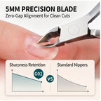 Pro Cuticle Trimmer & Nail Clippers