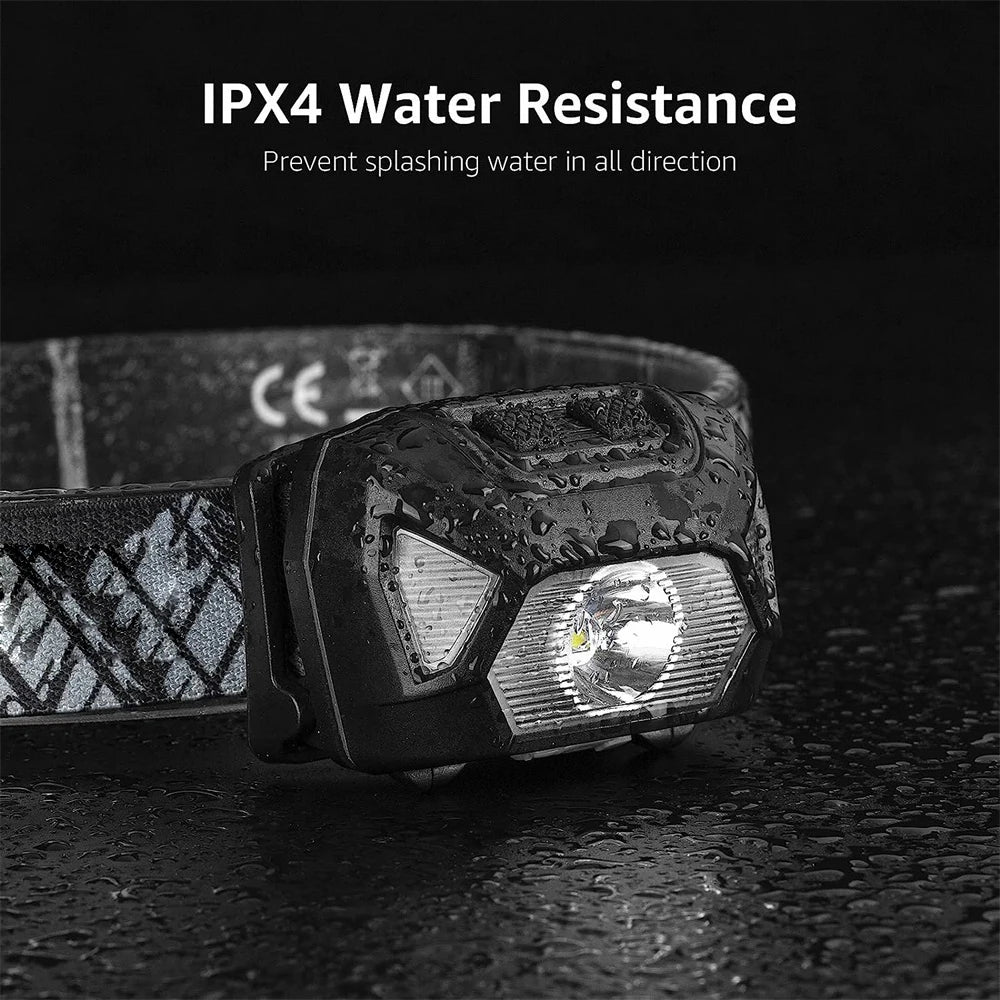6 Modes USB Rechargeable Waterproof LED Headlamp