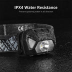 6 Modes USB Rechargeable Waterproof LED Headlamp