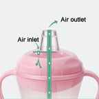 Children’s Leakproof Water Bottle Training Cup