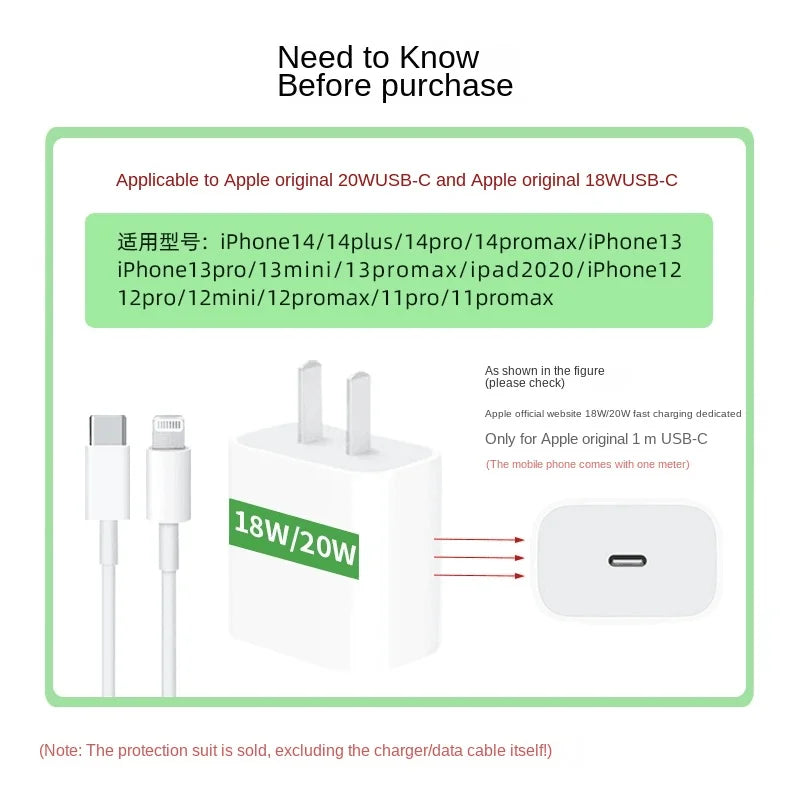 Cartoon iPhone Charger Protector 18W/20W Cable Cover