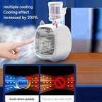 TINSOL Mini Air Cooler UK USB Cooling Fan & Humidifier