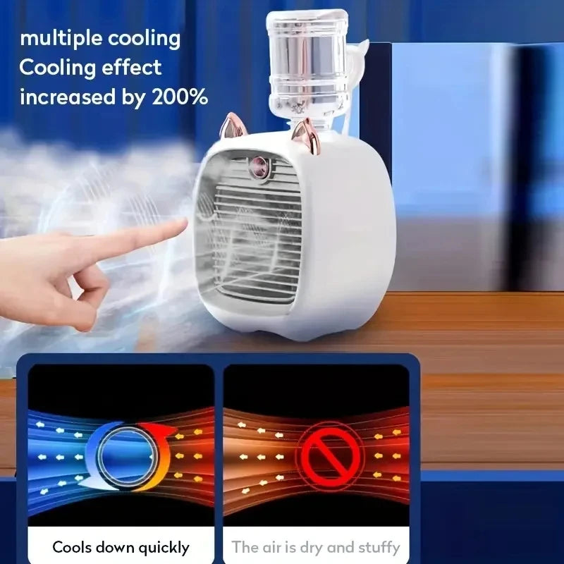 TINSOL Mini Air Cooler UK USB Cooling Fan & Humidifier